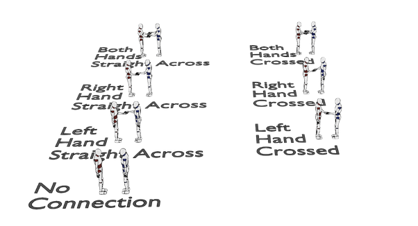 A few of the 15 ways to hold hands